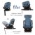 Chipolino Tourino 360 I-Size autósülés 40-150 cm - Blue