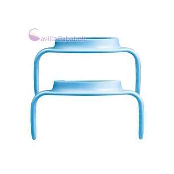 MAM Hold my Cup fogantyúk - 2db, kék