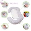 ClevaMama szoptatópárna és babafészek, babaöböl