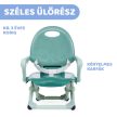 Chicco Pocket Snack 15 kg-ig, Sage